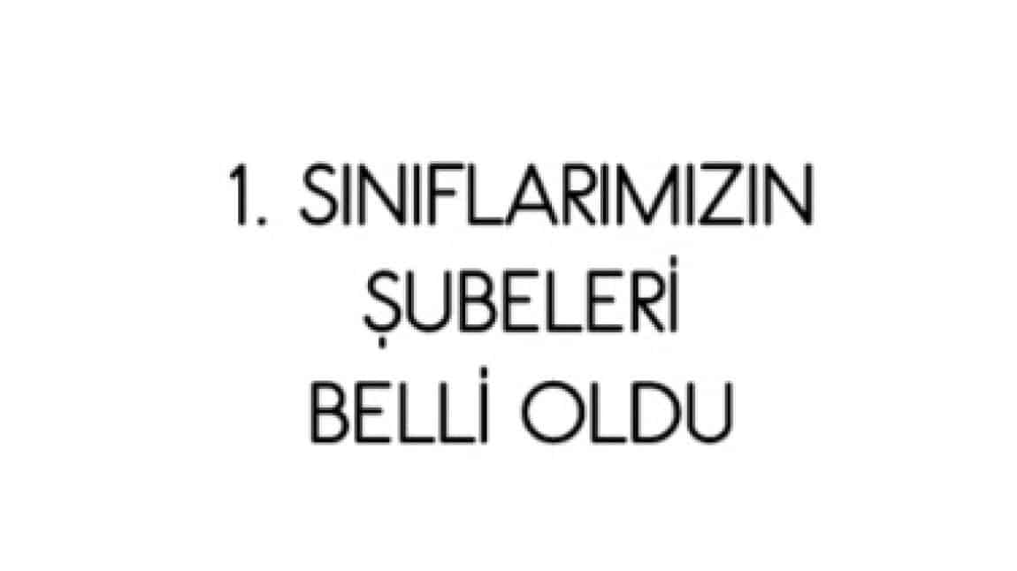 Bu yıl 1. sınıfa başlayacak öğrencilerimizin şubeleri ve öğretmenleri, yapılan kura sonucunda belli olmuştur.